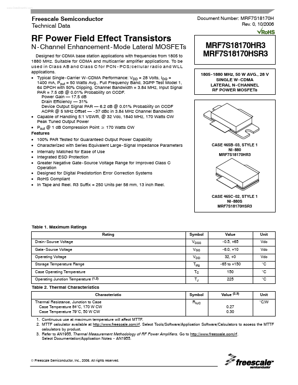 MRF7S18170HSR3