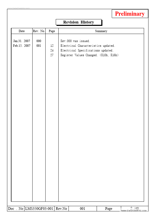 LMS350GF03-001