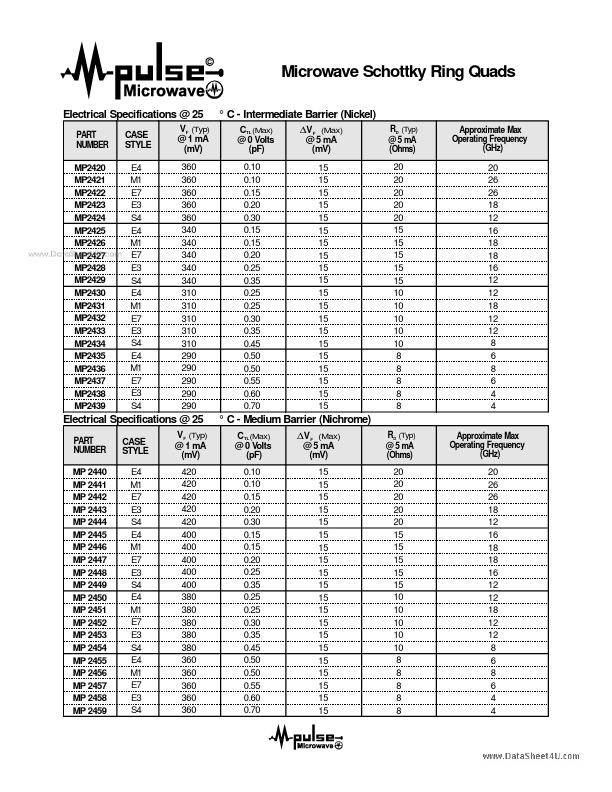 MP2451