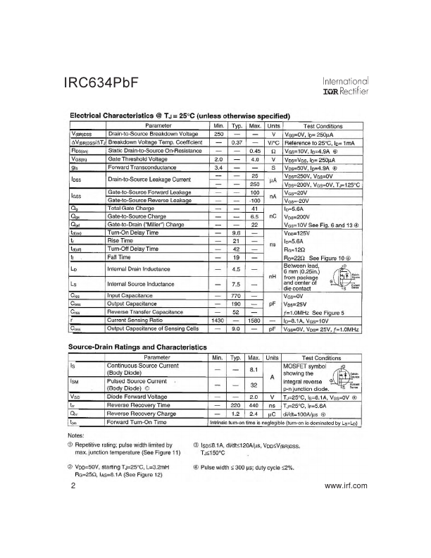 IRC634PbF