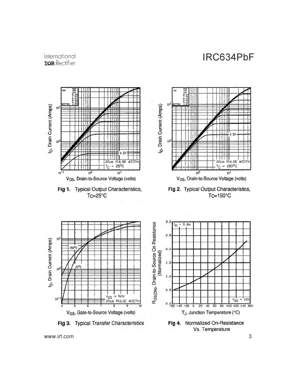 IRC634PbF