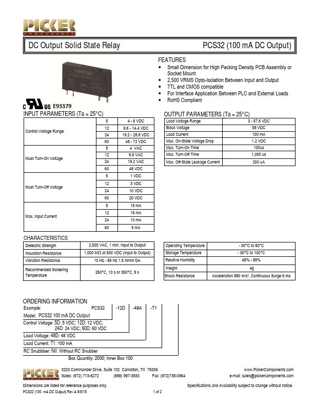 PCS32