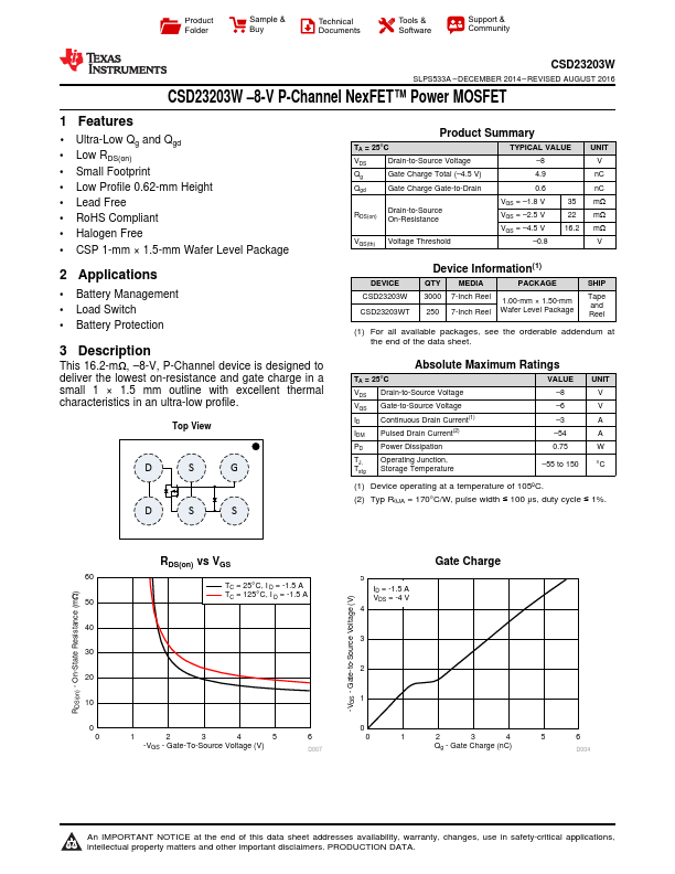 CSD23203W