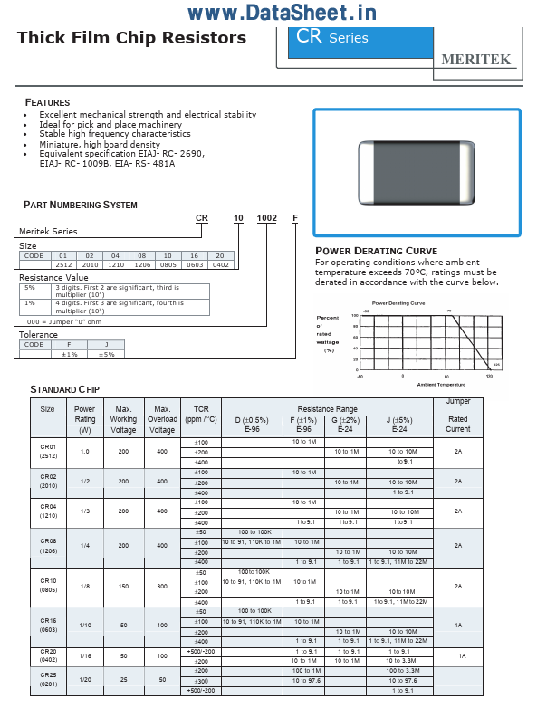 CR10-220x