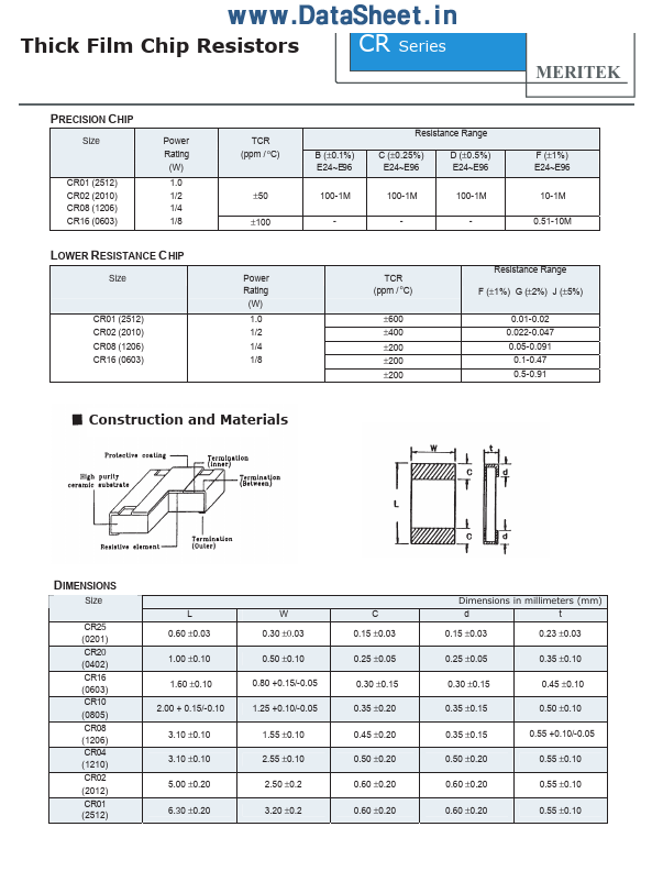 CR10-220x