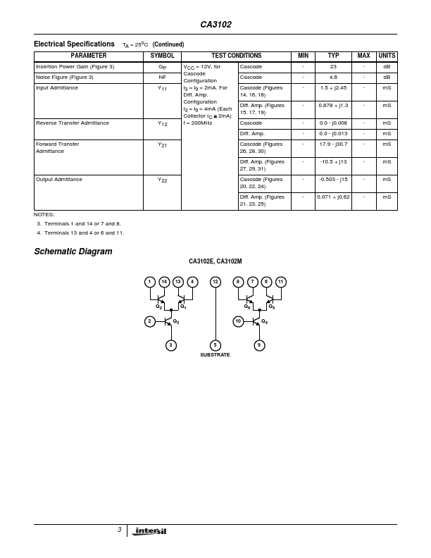 CA3102