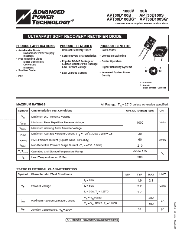 APT30D100SG