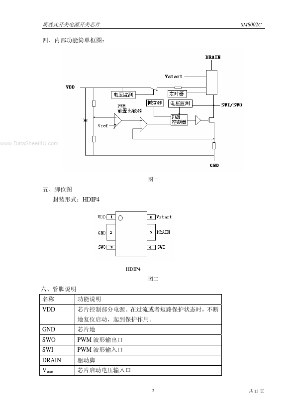 SM8002C