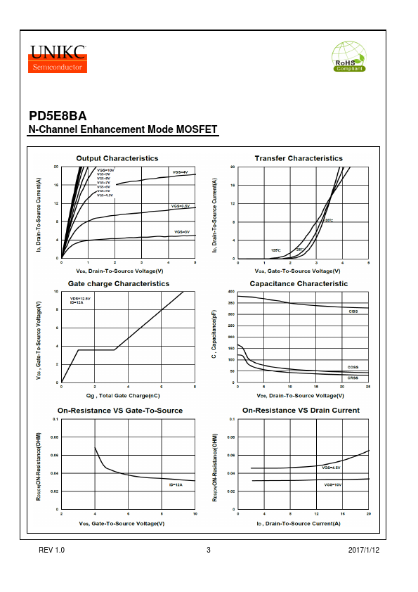 PD5E8BA