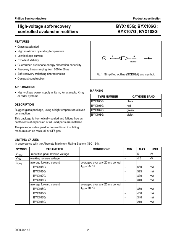 BYX106G