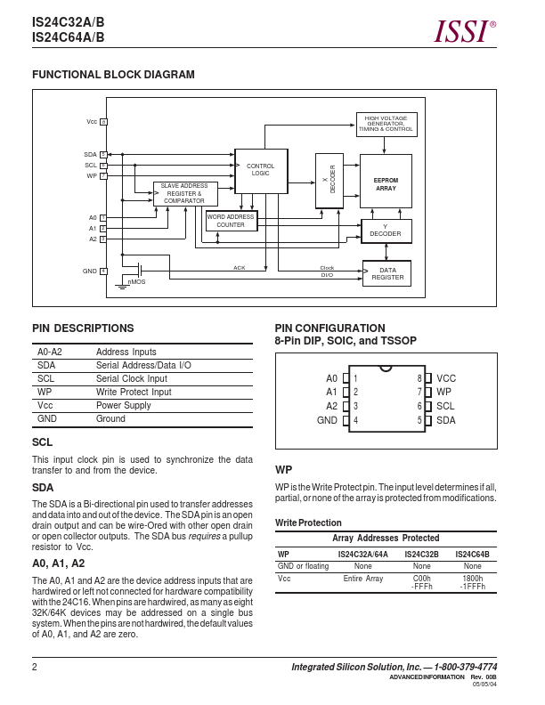 IS24C32B