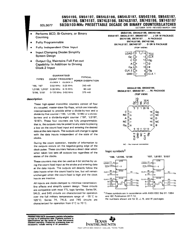 SN54197