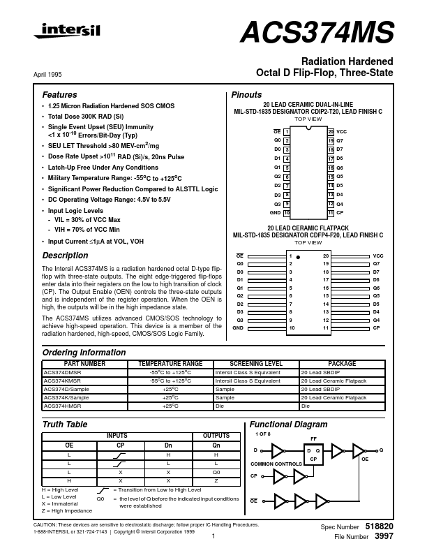 ACS374MS