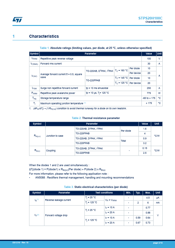 STPS20H100CF