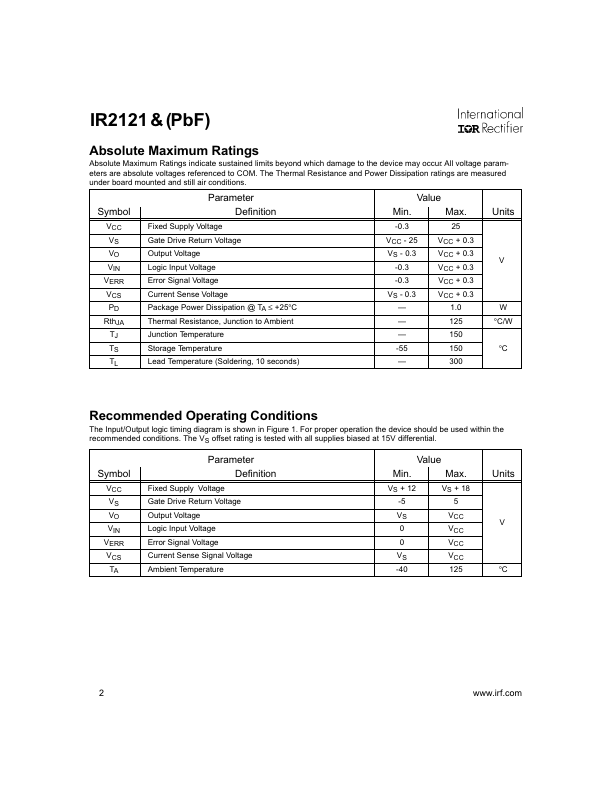 IR2121PBF