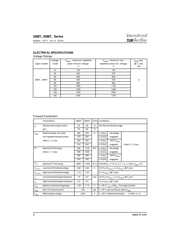 26MT140