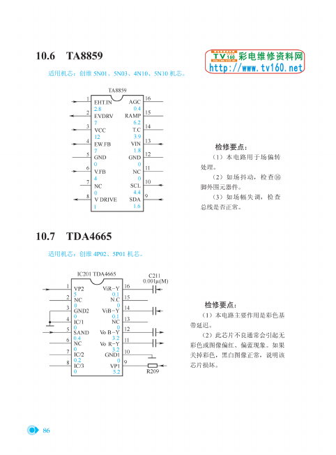 TDA4665