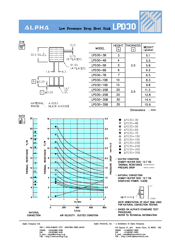 LPD30-5B