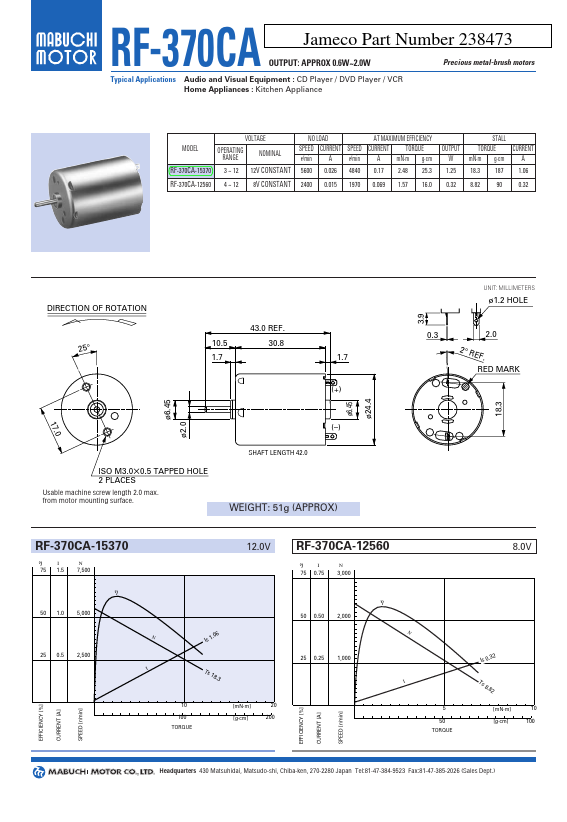 RF-370CA-15370