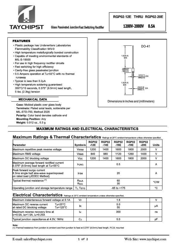 RGP02-18E