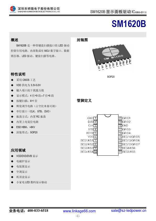 SM1620B