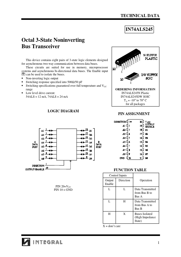 IN74ALS245