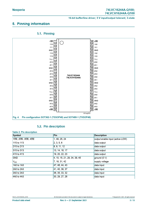 74LVC16244A-Q100