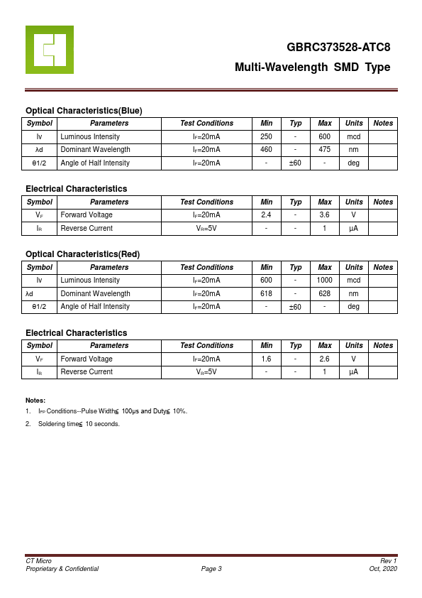 GBRC373528-ATC8