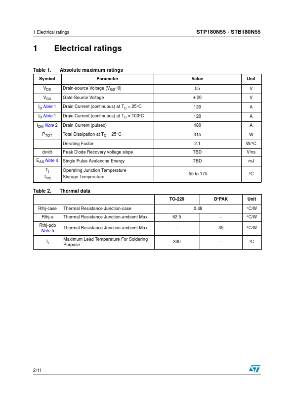 STP180N55