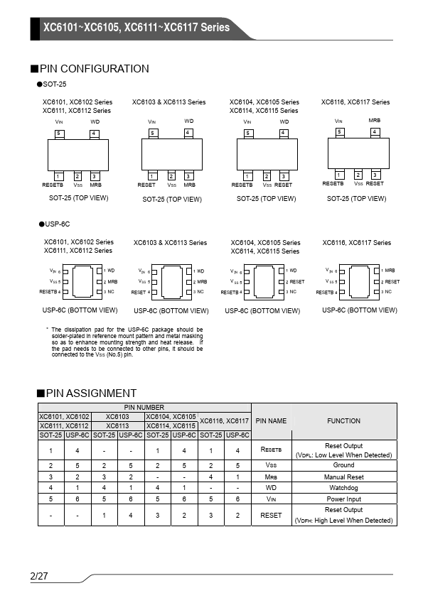 XC6103