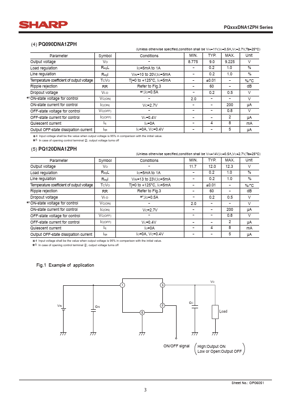 PQ120DNA1ZPH