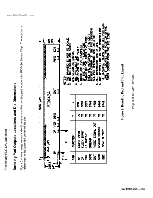 PI3042A