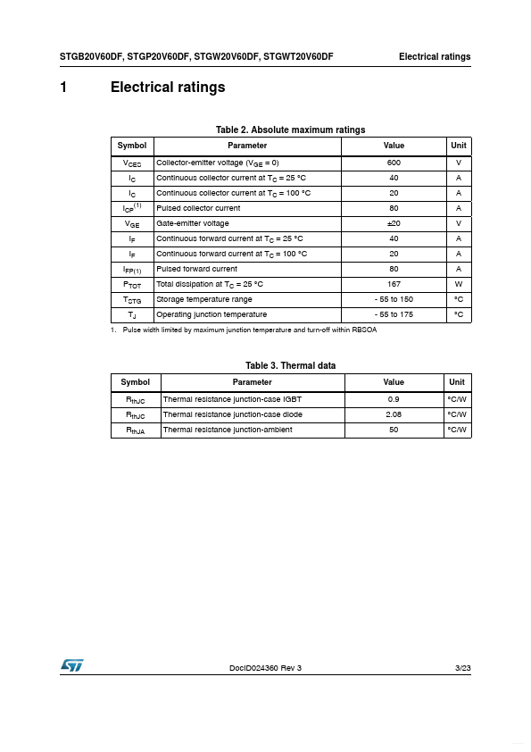 STGW20V60DF