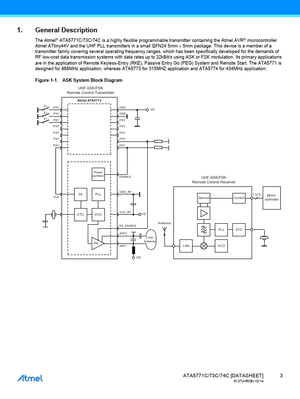 ATA5771C