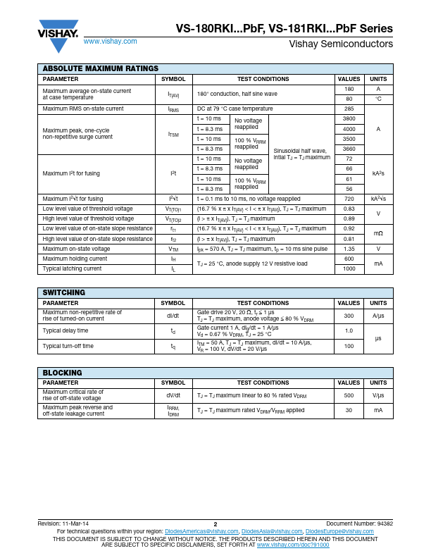 VS-181RKI80