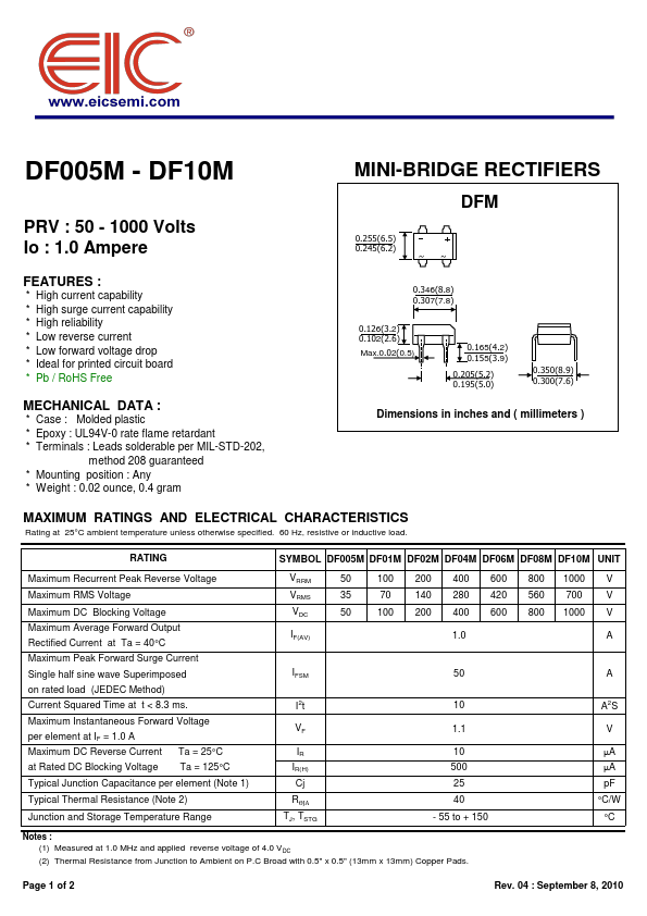 DF02M