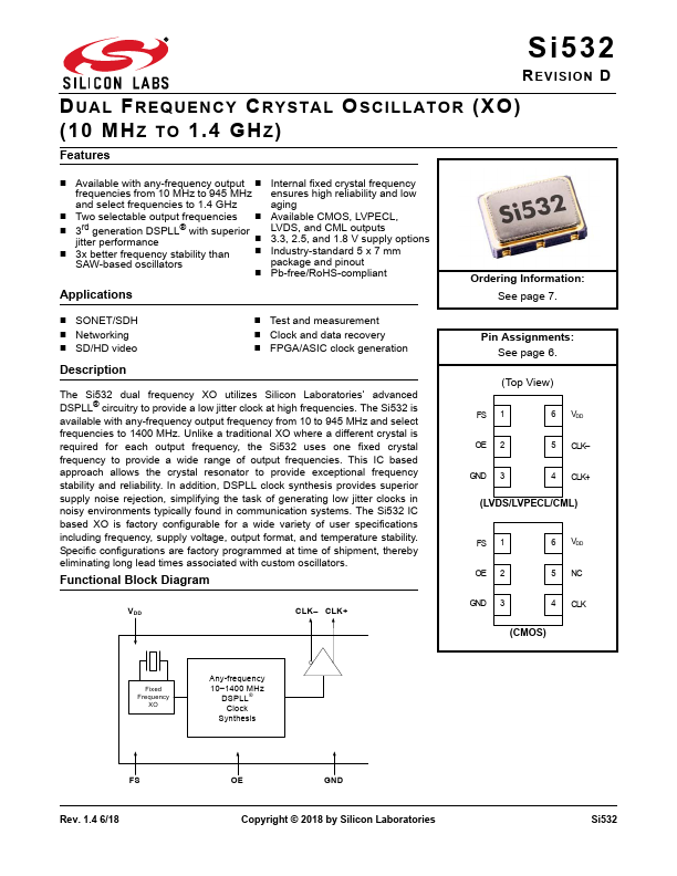 SI532