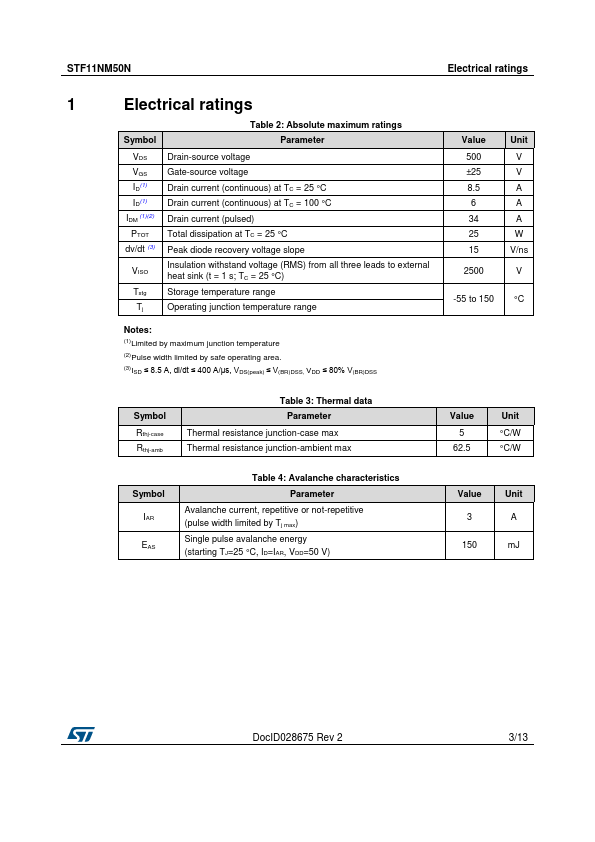 STF11NM50N