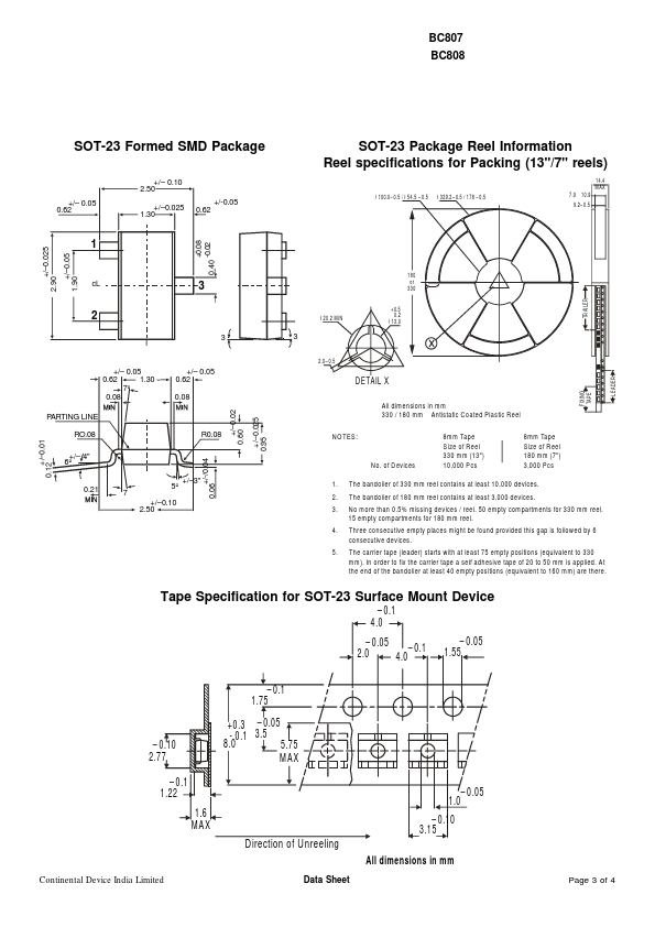 BC808