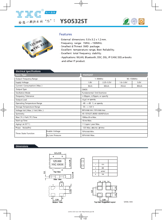 YSO532ST