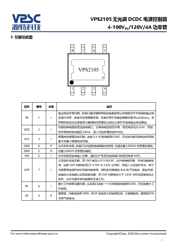 VPS2105