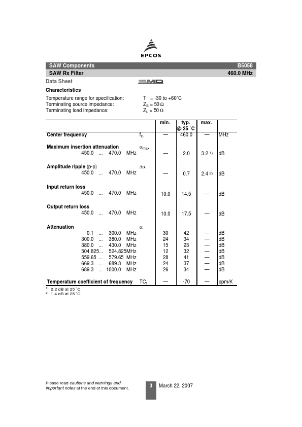 B5058