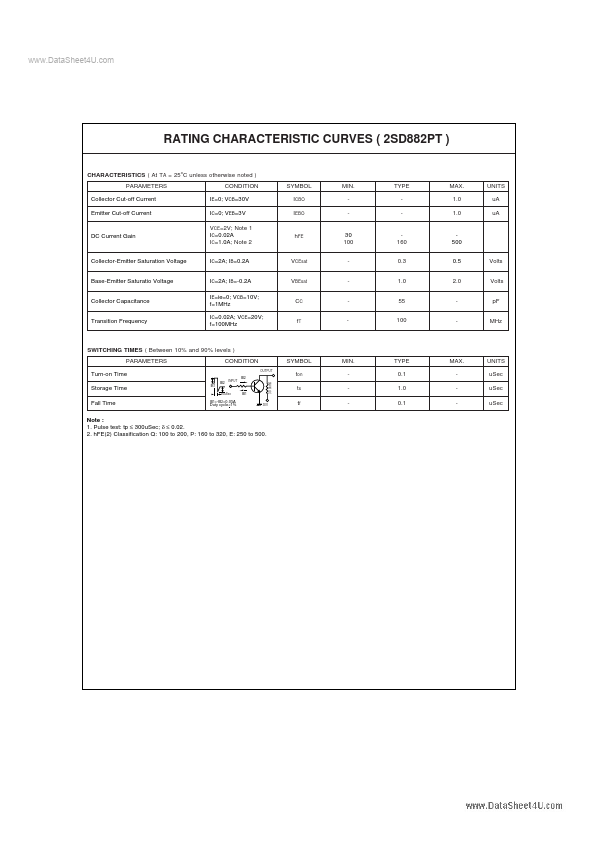 2SD882PT