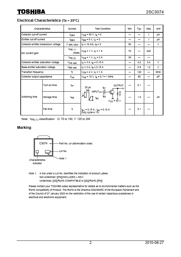 2SC3074