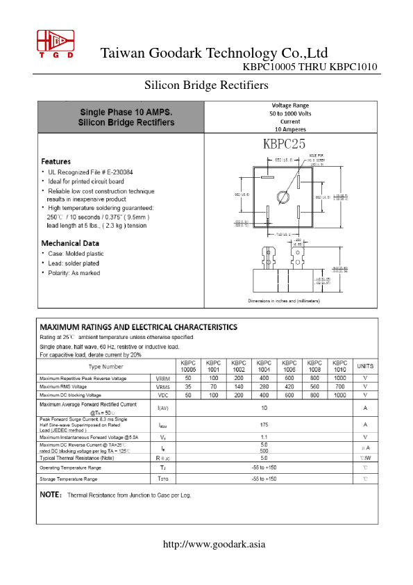 KBPC1010