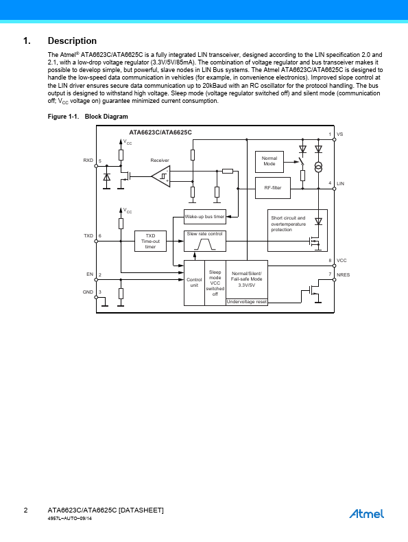 ATA6625C