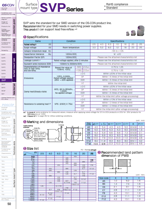 16SVP180MX