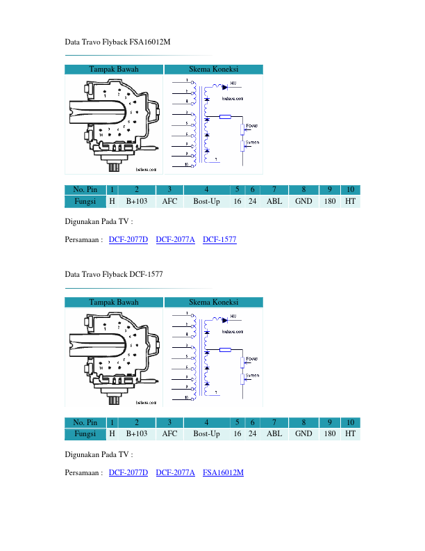 BSC25-4803T