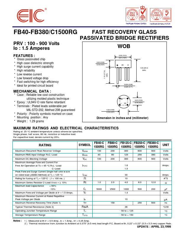 FB80-C1500RG