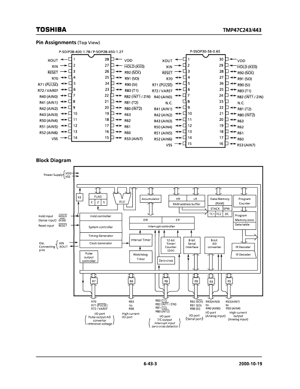 TMP47C243M